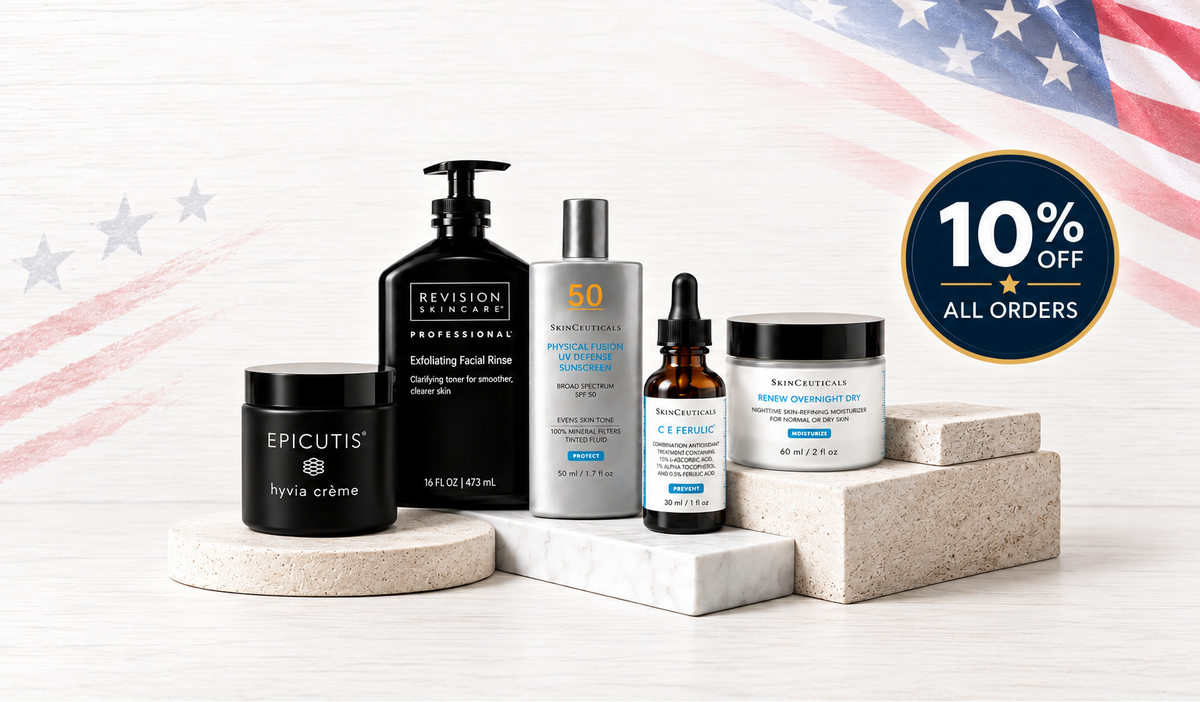 SkincareMarket.net