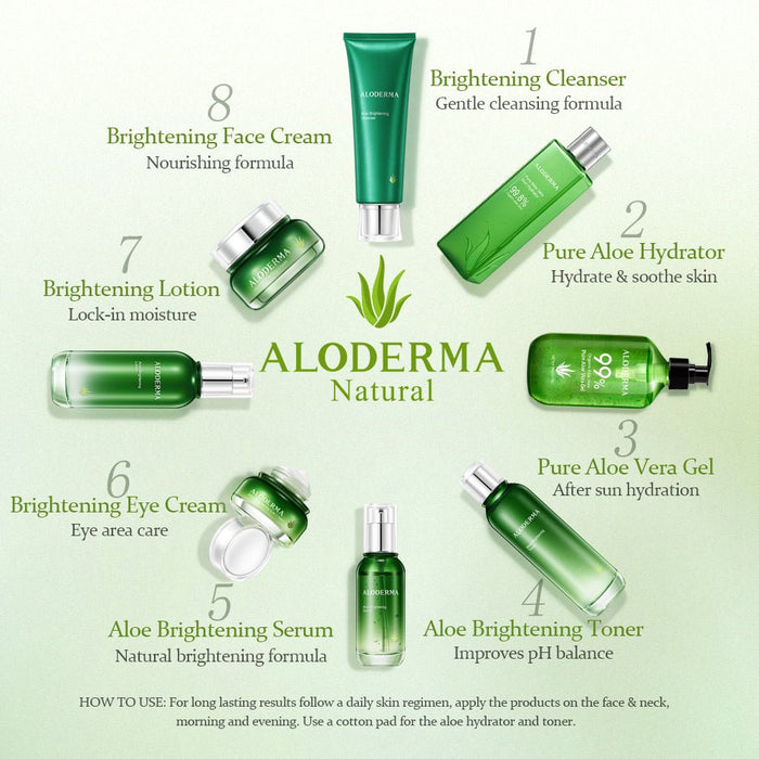 Aloe Brightening Facial Cleanser by ALODERMA