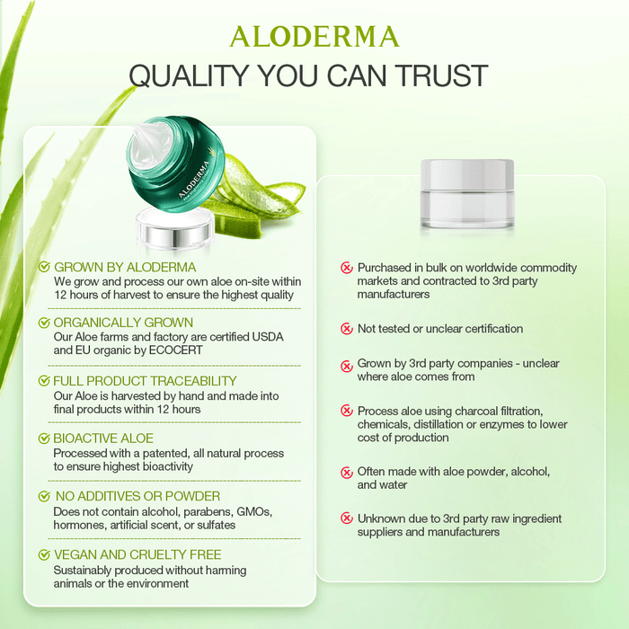 Aloe Brightening Skin Cream by ALODERMA