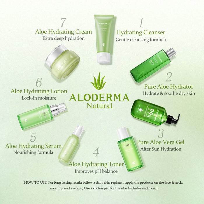 Aloe Hydrating Cream by ALODERMA