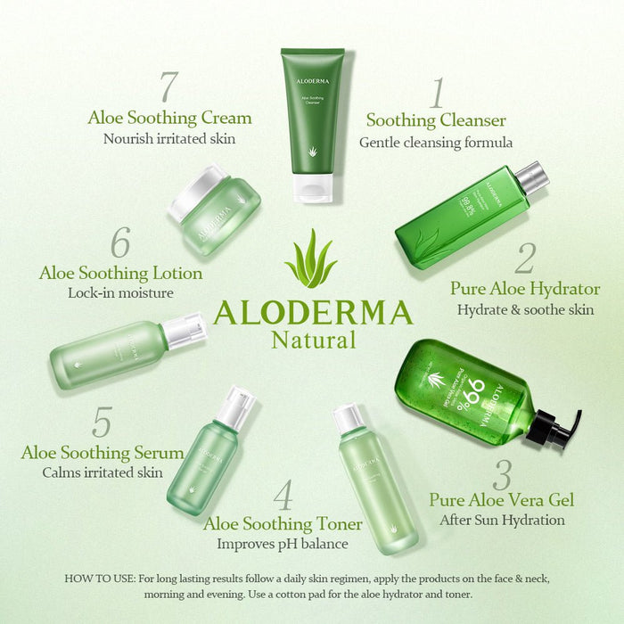 Aloe Soothing & Moisturizing Cream by ALODERMA