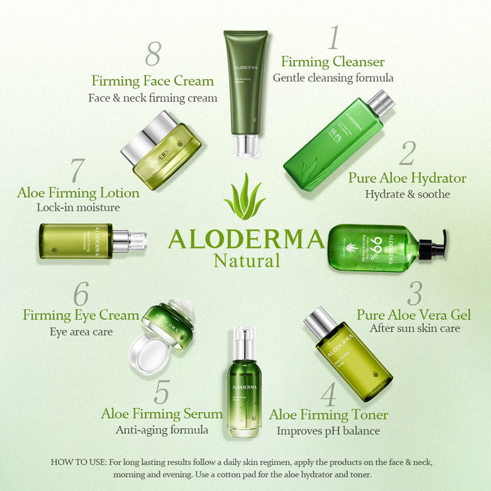 Aloe Firming Serum by ALODERMA